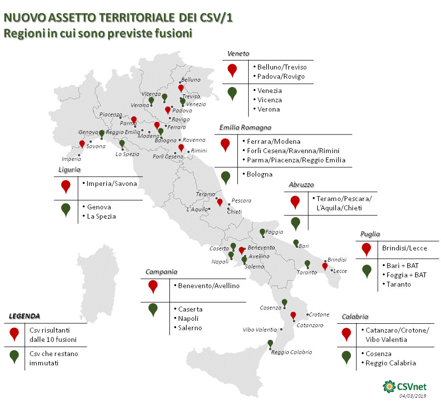 csv vicenza